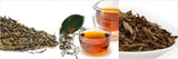 SPECIAL OFFER ! 5 FEATURED BLACK TEAS ASSORTMENT SAMPLES